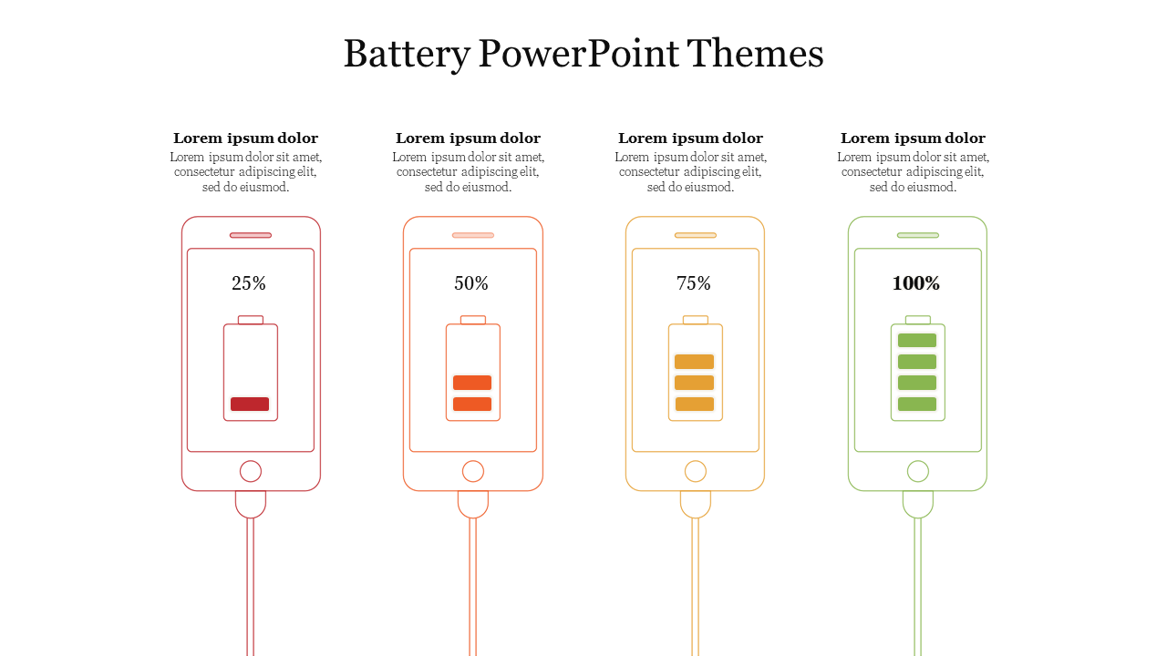 Amazing Battery PowerPoint Themes Presentation Slide